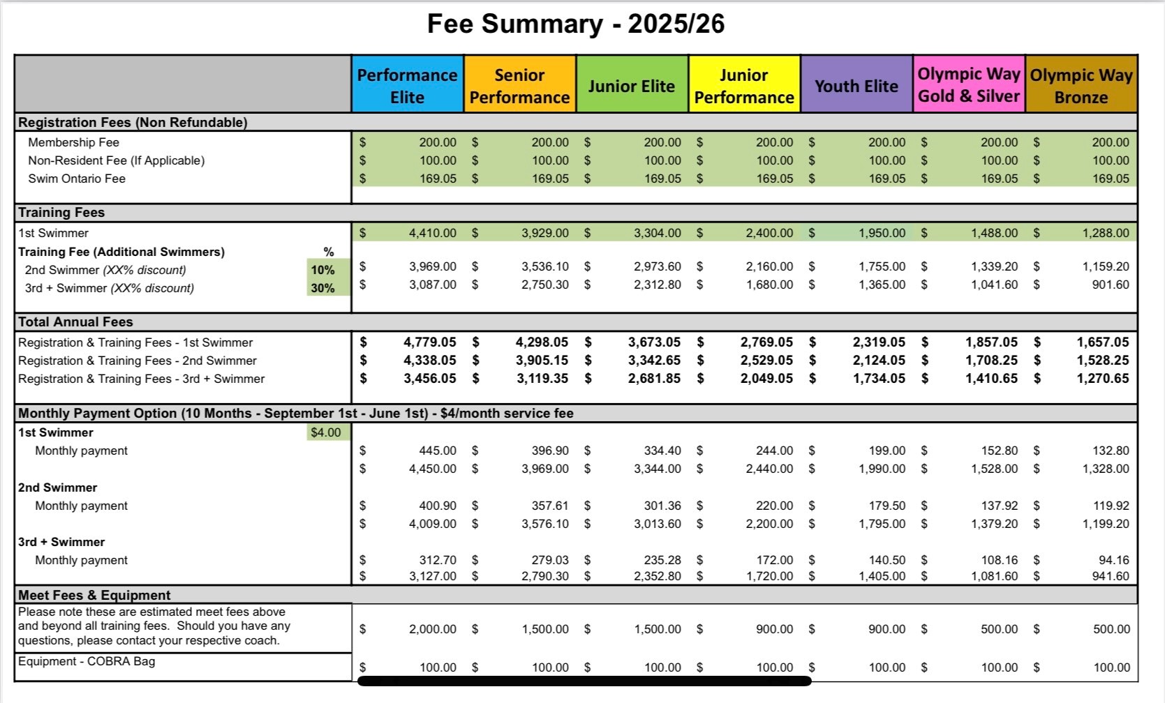 Registration Graphic